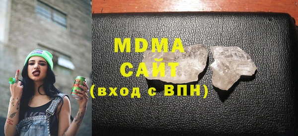 шишки Иннополис